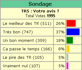 sondage01.gif (4582 octets)
