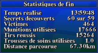 Statistiques finales