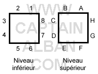 TR3 - Le portail de Lude : Plan de la salle sous-marine